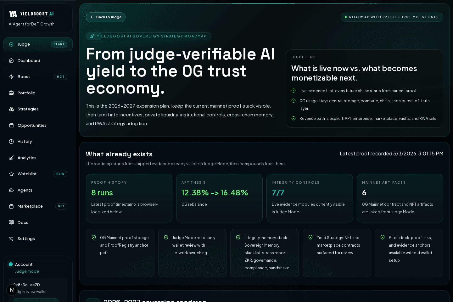 YieldBoost AI roadmap visual