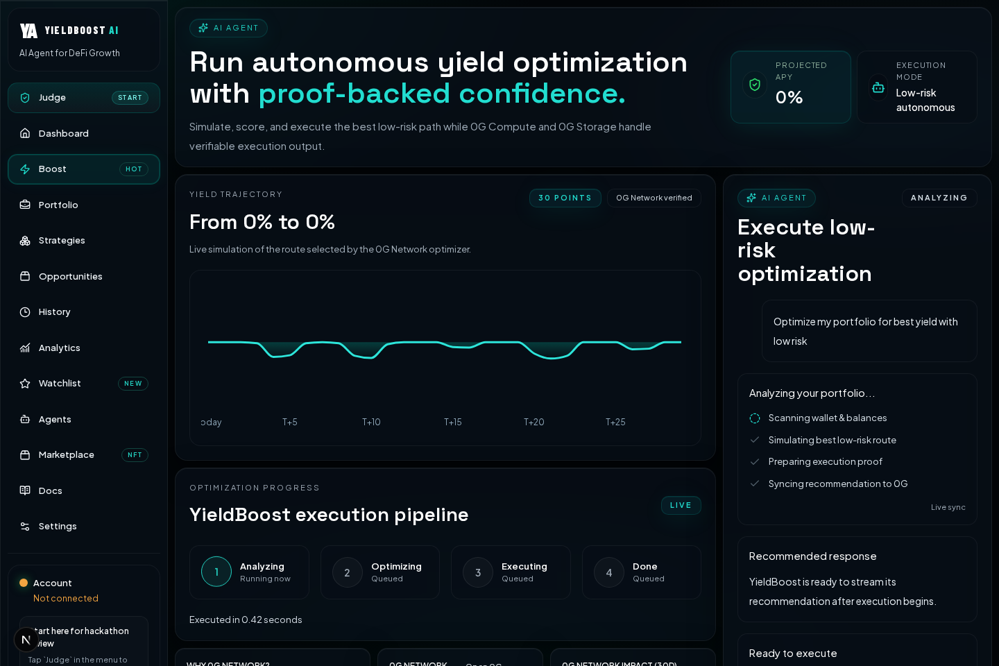 YieldBoost dashboard screenshot